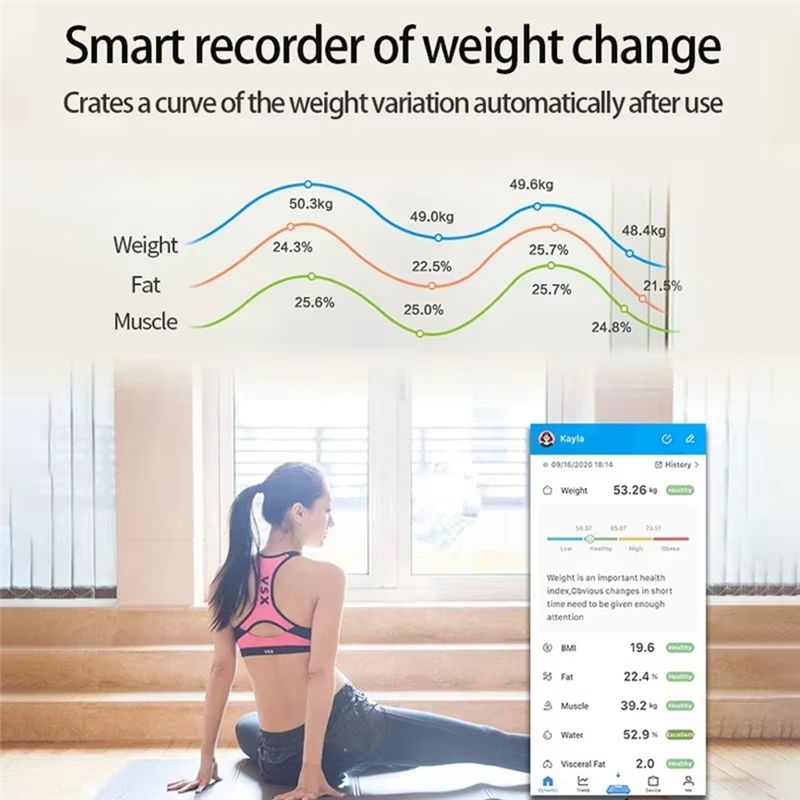 Mar.Smart Scale For Body Weigh - огляд і ціна Home Bathroom Scales