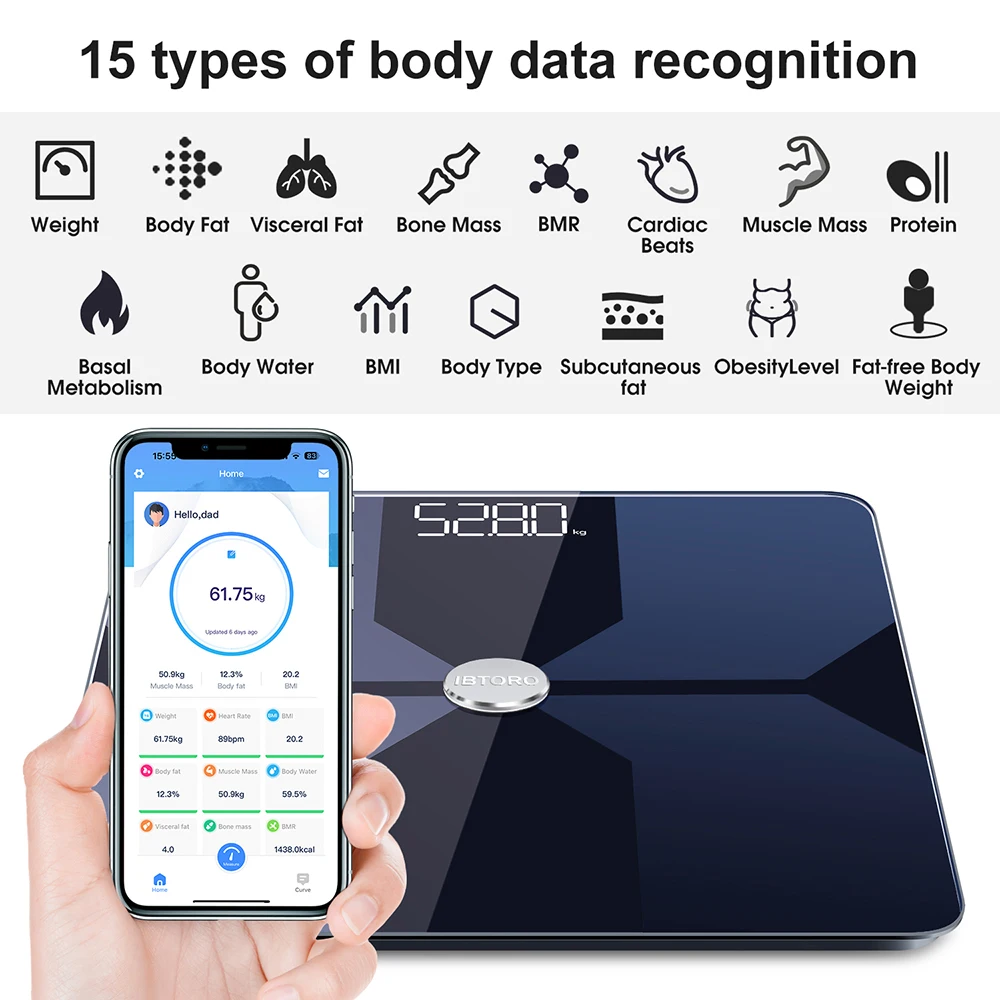 Body Fat Scale Wifi Home Preci - огляд і ціна Home Bathroom Scales